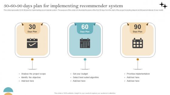 Recommender System Implementation 30 60 90 Days Plan For Implementing Elements Pdf