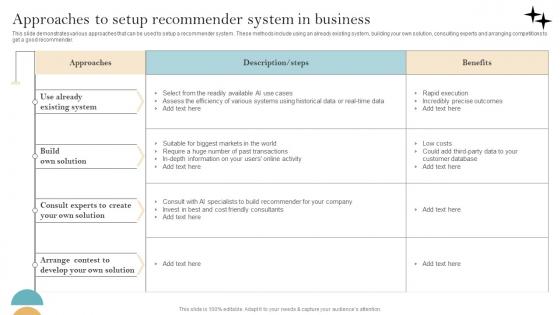 Recommender System Implementation Approaches To Setup Recommender System Brochure Pdf Recommender System Implementation Approaches To Setup Recommender System Brochure Pdf