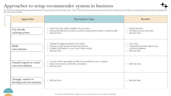 Recommender System Implementation Approaches To Setup Recommender System Brochure Pdf