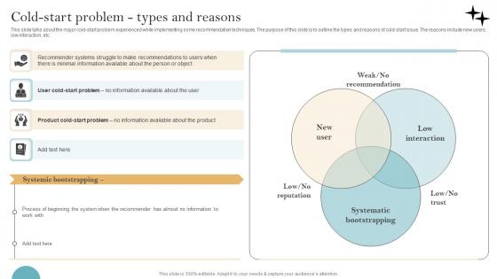 Recommender System Implementation Cold Start Problem Types And Reasons Mockup Pdf