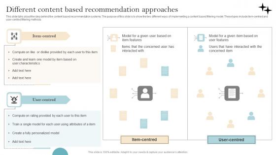 Recommender System Implementation Different Content Based Brochure Pdf