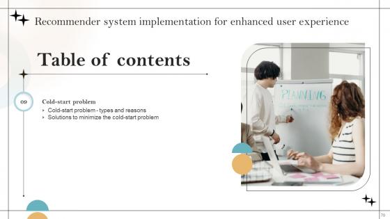 Recommender System Implementation For Enhanced User Experience Ppt Powerpoint Presentation Complete Deck