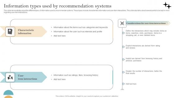 Recommender System Implementation Information Types Used By Recommendation Mockup Pdf