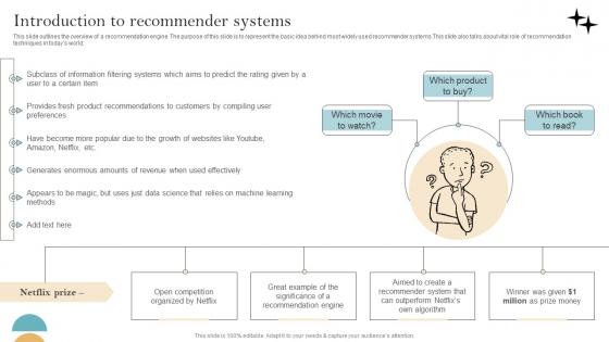 Recommender System Implementation Introduction To Recommender Systems Clipart Pdf