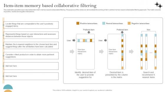 Recommender System Implementation Item Memory Based Collaborative Filtering Formats Pdf Recommender System Implementation Item Memory Based Collaborative Filtering Formats Pdf