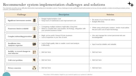 Recommender System Implementation Recommender System Implementation Challenges Download Pdf