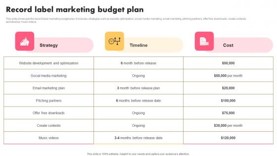 Record Label Marketing Budget Music Industry Marketing Plan To Enhance Brand Image Portrait Pdf Record Label Marketing Budget Music Industry Marketing Plan To Enhance Brand Image Portrait Pdf
