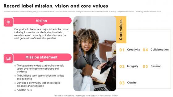 Record Label Mission Vision Music Industry Marketing Plan To Enhance Brand Image Pictures Pdf Record Label Mission Vision Music Industry Marketing Plan To Enhance Brand Image Pictures Pdf