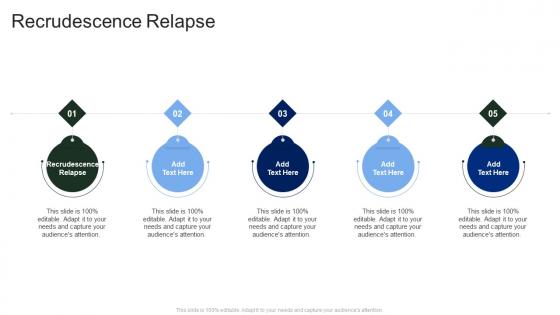 Recrudescence Relapse In Powerpoint And Google Slides Cpb