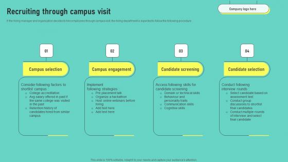 Recruiting Through Campus Visit Human Resources Hiring Guide Optimal Icons Pdf