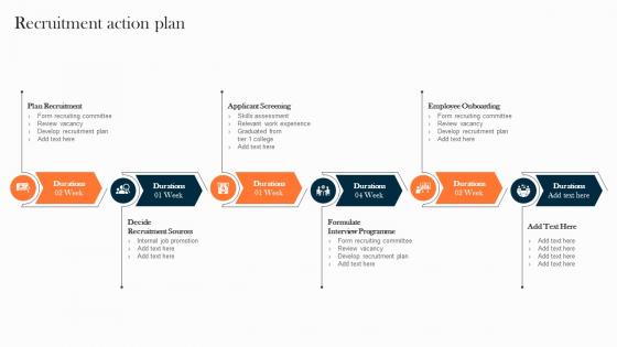 Recruitment Action Plan Handbook To Enhance Internal Mobility Professional Pdf