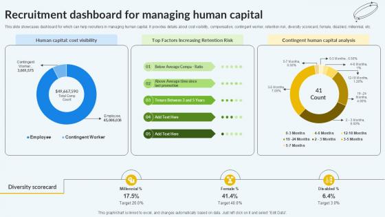 Recruitment Dashboard For Managing Human Capital PPT Example