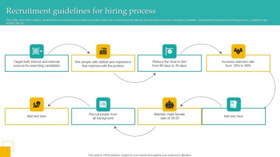 Recruitment Guidelines Hiring Administering Diversity And Inclusion At Workplace Formats Pdf