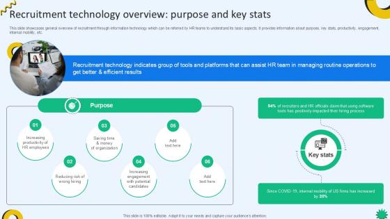 Recruitment Technology Overview Cloud Recruiting Technologies PPT Example Recruitment Technology Overview Cloud Recruiting Technologies PPT Example
