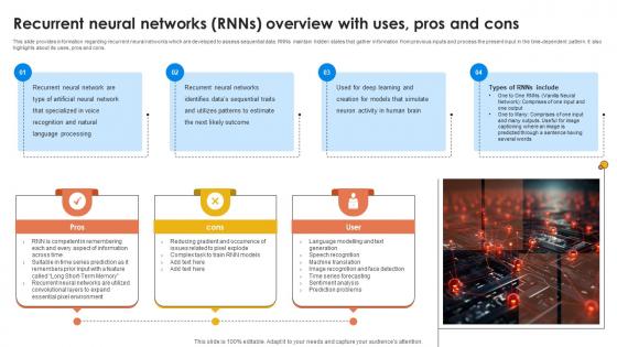Recurrent Neural Networks RNNs Generative AI For Better Productivity AI SS V Recurrent Neural Networks RNNs Generative AI For Better Productivity AI SS V