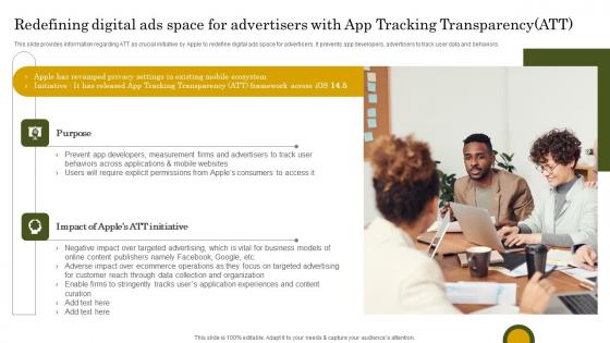 Redefining Digital Ads Space Advertisers Apple Branding Strategy To Become Market Leader Background Pdf