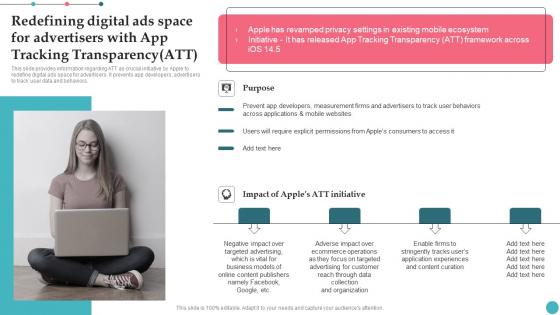 Redefining Digital Ads Space For Advertisers With App Tracking Apples Proficiency In Optimizing Topics Pdf