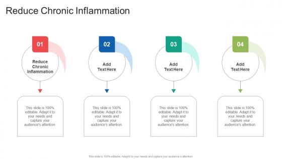 Reduce Chronic Inflammation In Powerpoint And Google Slides Cpb