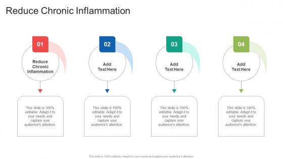 Reduce Chronic Inflammation In Powerpoint And Google Slides Cpb Reduce Chronic Inflammation In Powerpoint And Google Slides Cpb