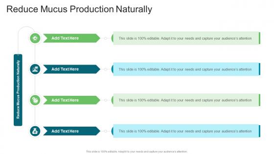 Reduce Mucus Production Naturally In Powerpoint And Google Slides Cpb