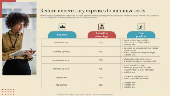 Reduce Unnecessary Expenses Describing Business Performance Administration Goals Introduction Pdf