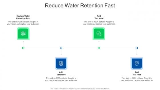 Reduce Water Retention Fast In Powerpoint And Google Slides Cpb