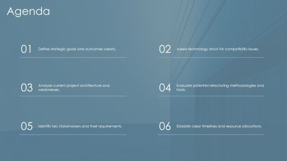 Refactor Analysis Phase For Software Development PPT Example AT Slide02