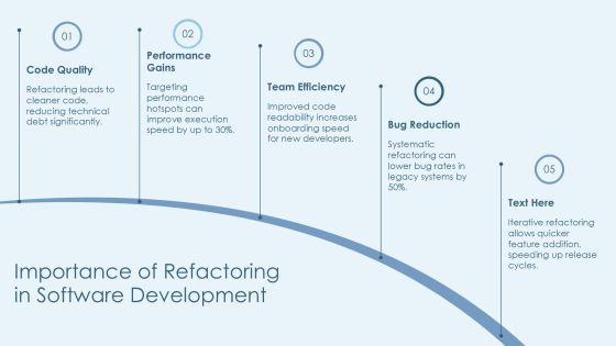 Refactor Analysis Phase For Software Development PPT Example AT Slide04