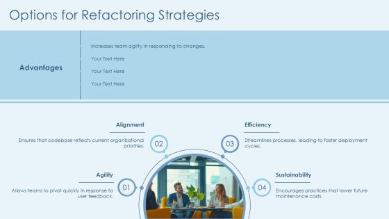 Refactor Analysis Phase For Software Development PPT Example AT Slide13