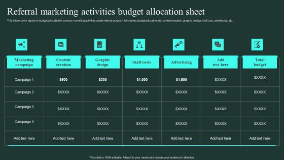 Referral Marketing Activities Budget Allocation Sheet Word Of Mouth Marketing Brochure Pdf Referral Marketing Activities Budget Allocation Sheet Word Of Mouth Marketing Brochure Pdf