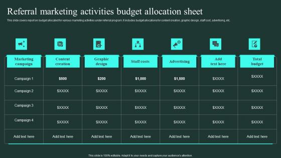 Referral Marketing Activities Budget Allocation Sheet Word Of Mouth Marketing Brochure Pdf