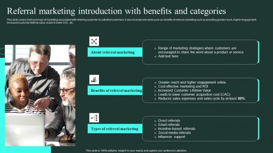 Referral Marketing Introduction With Benefits And Categories Word Of Mouth Marketing Portrait Pdf