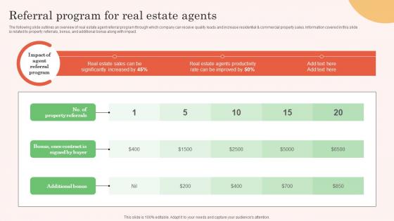 Referral Program For Real Estate Agents Real Estate Property Marketing Download Pdf