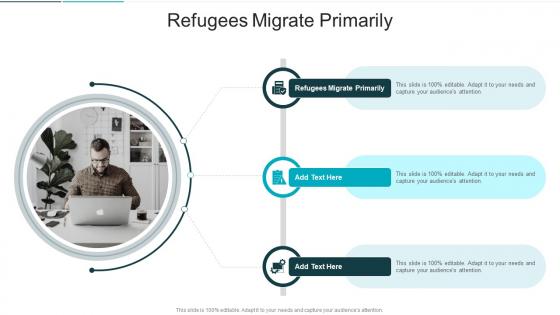 Refugees Migrate Primarily In Powerpoint And Google Slides Cpb