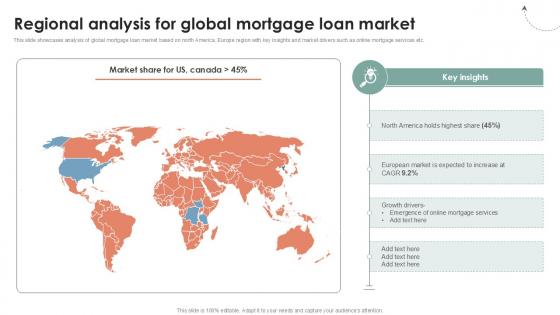 Regional Analysis For Global Mortgage Loan Market Ppt PowerPoint CRP DK SS V Regional Analysis For Global Mortgage Loan Market Ppt PowerPoint CRP DK SS V