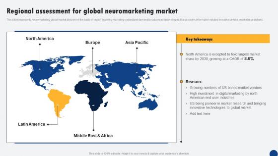 Regional Assessment For Global Neuromarketing Market Driven Digital Marketing Demonstration Pdf