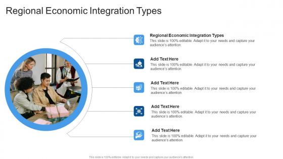 Regional Economic Integration Types In Powerpoint And Google Slides Cpb