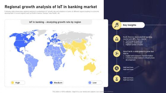 Regional Growth Analysis Of IoT Banking Future With IoT Ppt Slide IoT SS V Regional Growth Analysis Of IoT Banking Future With IoT Ppt Slide IoT SS V