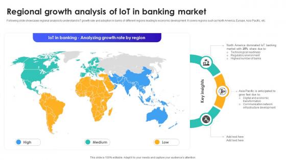 Regional Growth Analysis Of IoT In Banking Market IoT In Banking For Digital Future IoT SS V Regional Growth Analysis Of IoT In Banking Market IoT In Banking For Digital Future IoT SS V