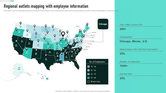 Regional Outlets Mapping With Employee Enhancing Global Presence Introduction Pdf