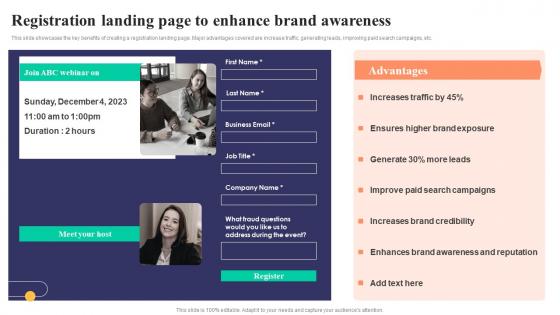 Registration Landing Page To Enhance Brand Awareness Strategies To Develop Successful Formats Pdf