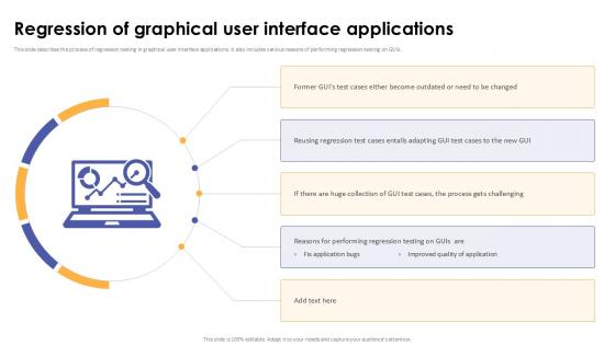 Regression Of Graphical User Interface Applications Corrective Regression Testing Ppt Slide Regression Of Graphical User Interface Applications Corrective Regression Testing Ppt Slide