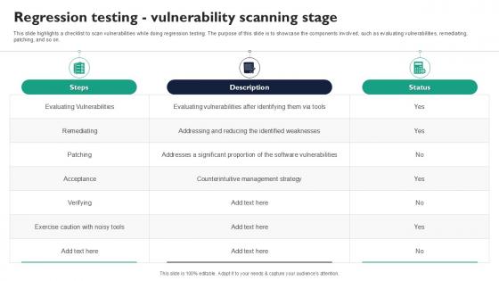 Regression Testing Vulnerability Scanning Stage Corrective Regression Testing Ppt Example Regression Testing Vulnerability Scanning Stage Corrective Regression Testing Ppt Example