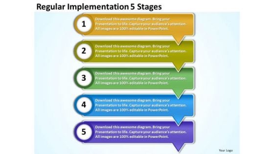 Regular Implementation 5 Stages Open Source Flowchart PowerPoint Slides