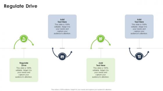 Regulate Drive In Powerpoint And Google Slides Cpb