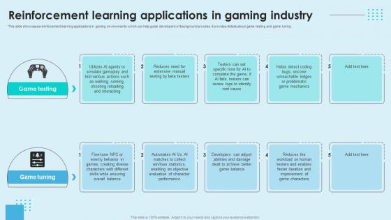 Reinforcement Learning Applications In Gaming Industry Reinforcement Learning AI SS V Reinforcement Learning Applications In Gaming Industry Reinforcement Learning AI SS V