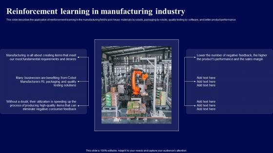 Reinforcement Learning In Manufacturing Industry Role Of Reinforcement Mockup Pdf Reinforcement Learning In Manufacturing Industry Role Of Reinforcement Mockup Pdf