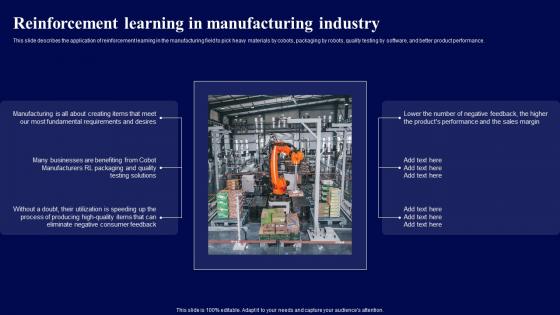 Reinforcement Learning In Manufacturing Industry Role Of Reinforcement Mockup Pdf