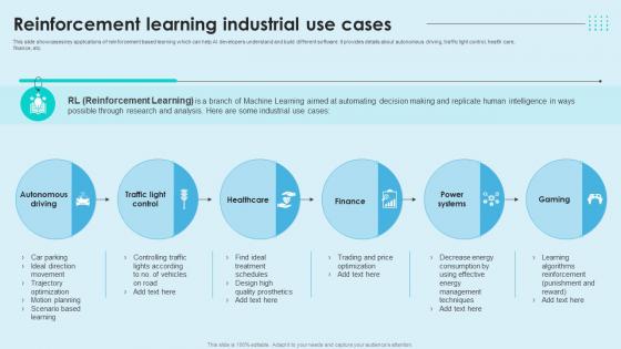 Reinforcement Learning Industrial Use Cases Reinforcement Learning Unveiled AI SS V Reinforcement Learning Industrial Use Cases Reinforcement Learning Unveiled AI SS V
