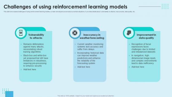 Reinforcement Learning Unveiled Challenges Of Using Reinforcement Learning Models AI SS V Reinforcement Learning Unveiled Challenges Of Using Reinforcement Learning Models AI SS V